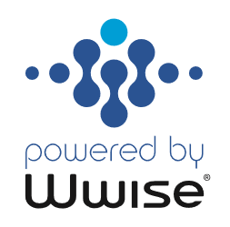 Audiokinetic Wwise Integration!