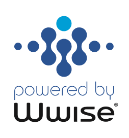 Audiokinetic Wwise Integration!